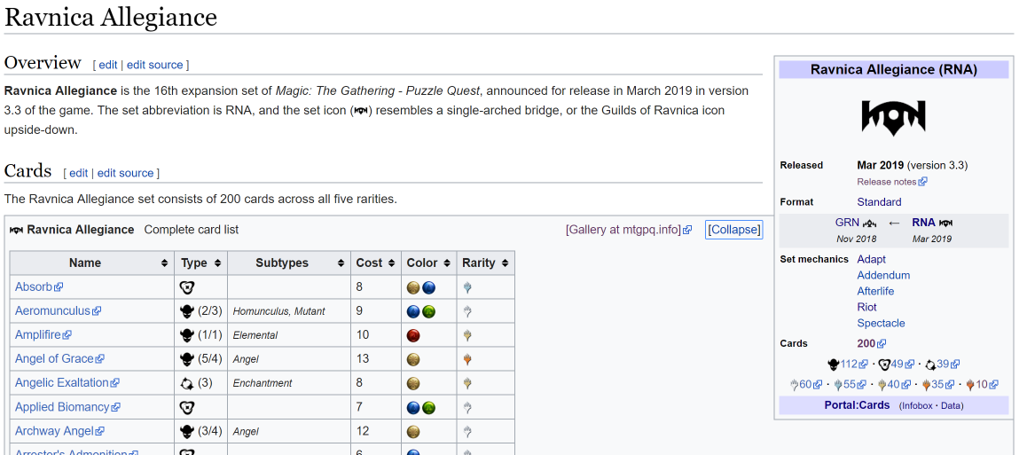 Unofficial MtGPQ Wiki - public launch — D3 Go! Forums