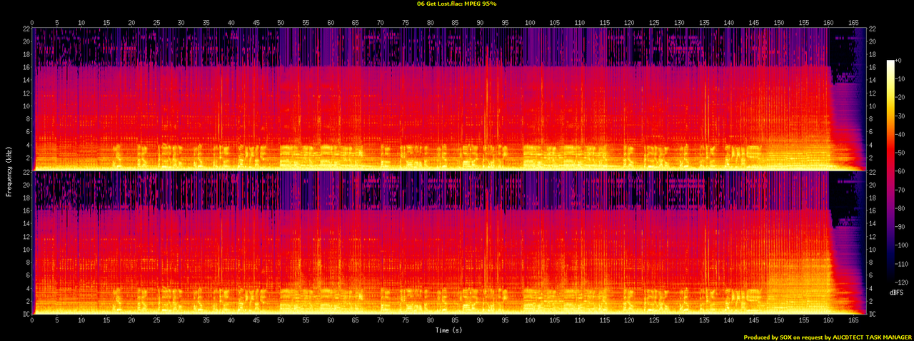 06 Get Lost.flac.spectrogram