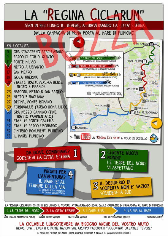 001-percorsi-multilivello-trc [Risoluzione del desktop]