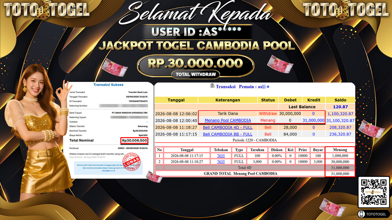 Bukti Pembayaran Jackpot TOGEL CAMBODIA POOL ID:AS**** LUNAS