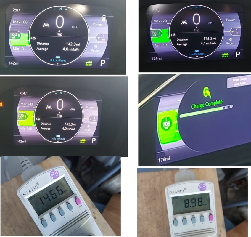 CHEVY BOLT EV CHARGING STRATEGY visual data 3