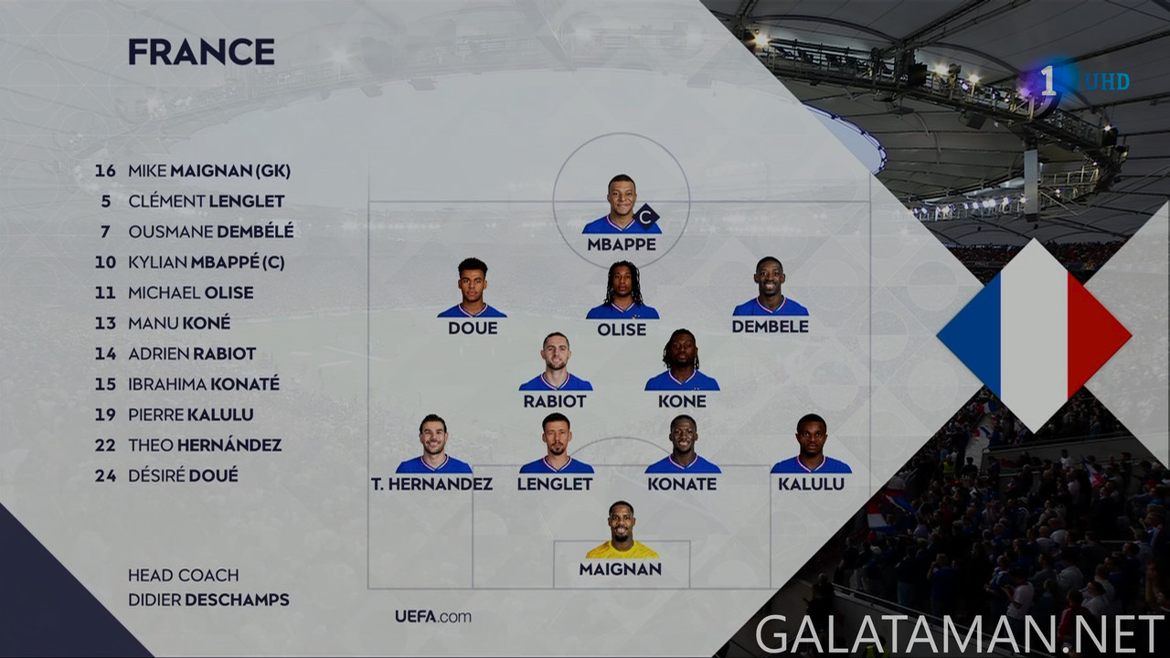 20250605-ESP-FRA-UNL_F-ES-4K.ts_snapshot_00.02.51.819