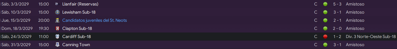 Partidos sub-18 marzo 2029