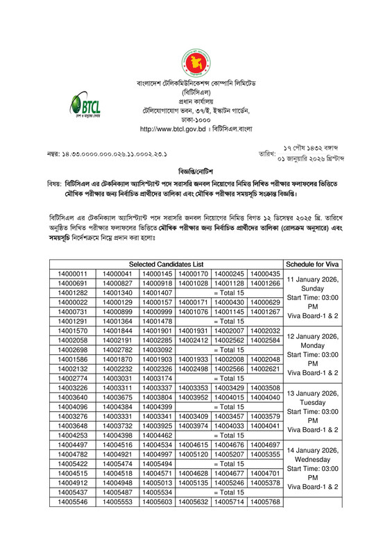BTCL-Technical-Assistant-Written-Exam-Result-2025-PDF-1