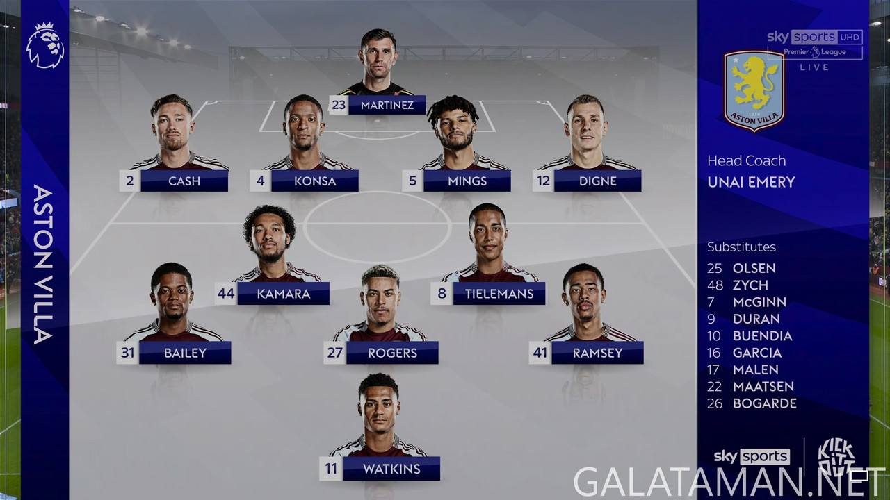 [Image: 01-26-17-12-15-UK-Sky-Sports-UHD-1-Aston...28-849.jpg]