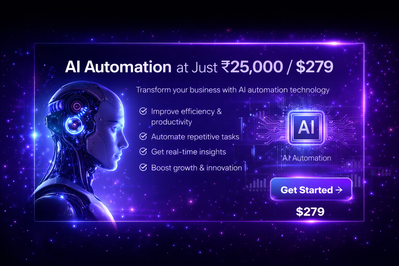 AI Automation at Just ₹25,000