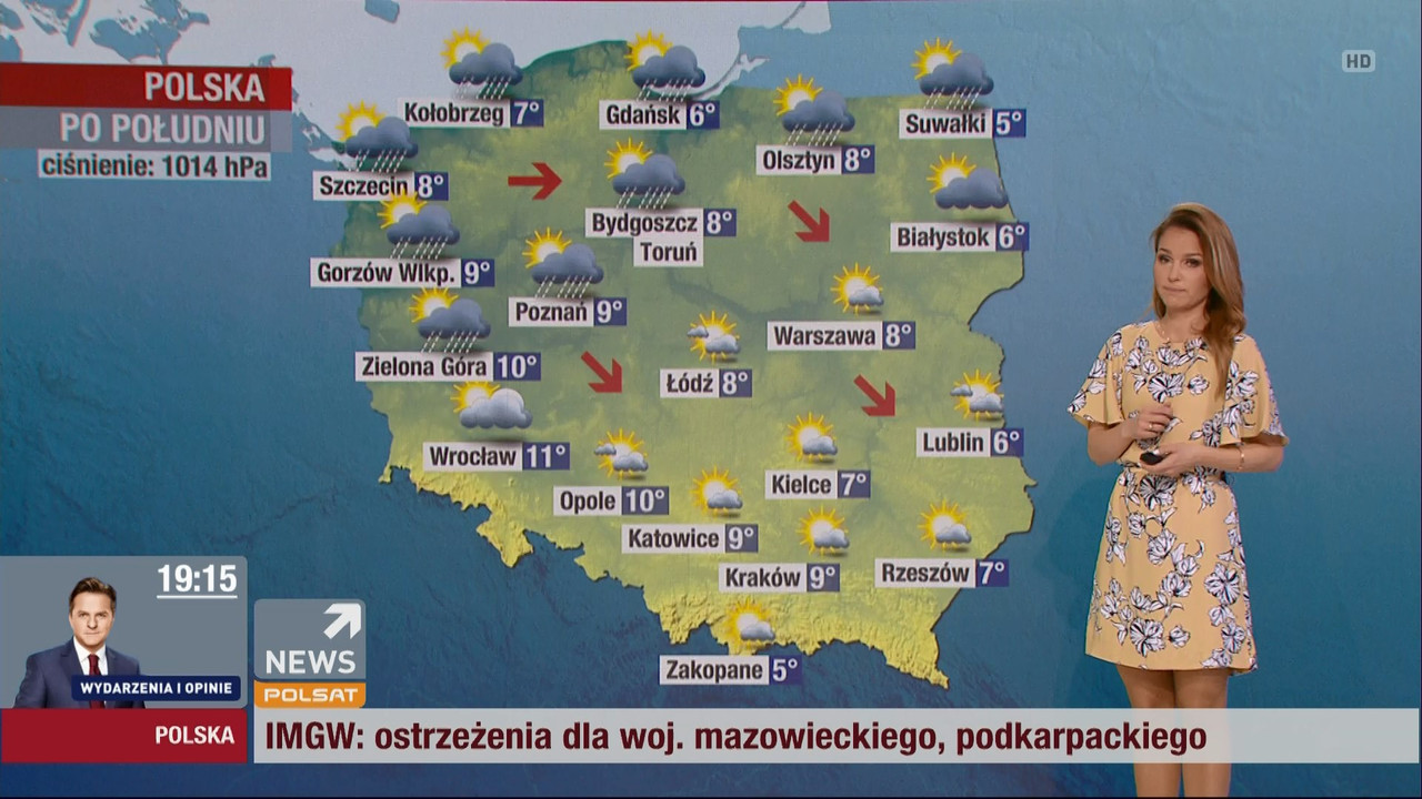 27 03 2019 paulina sykut polsat 5