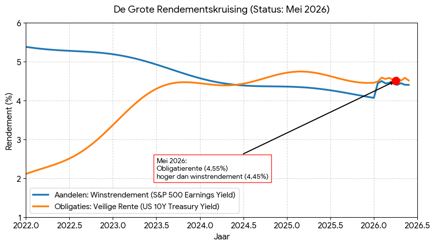 graph.png