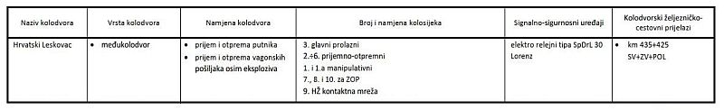 Zagrebačke pruge - Page 4 ZP3-270-Kolodvor-Hrvatski-Leskovac