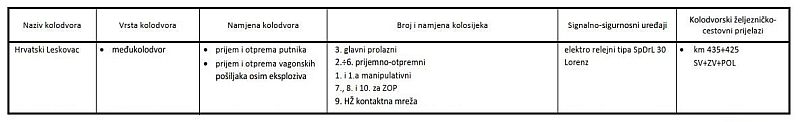 Zagrebake pruge - Page 4 ZP3-270-Kolodvor-Hrvatski-Leskovac