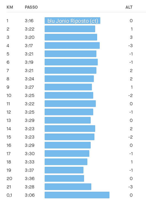 Screenshot_2024-02-11-18-31-58-993_com.strava-edit