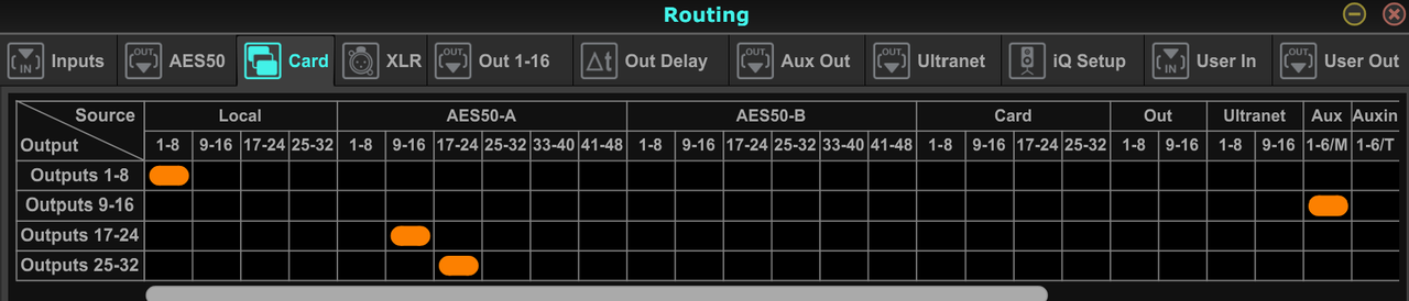 routing