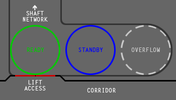 Turbolift_Idea.gif