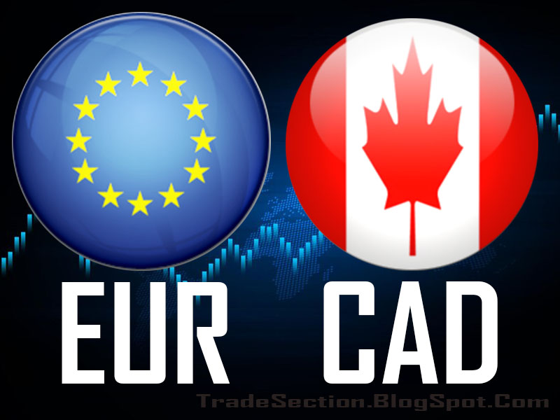 EURCAD Sell Signal Chart - RSI Technical Setup and Forecast 2025.08.21 16:06