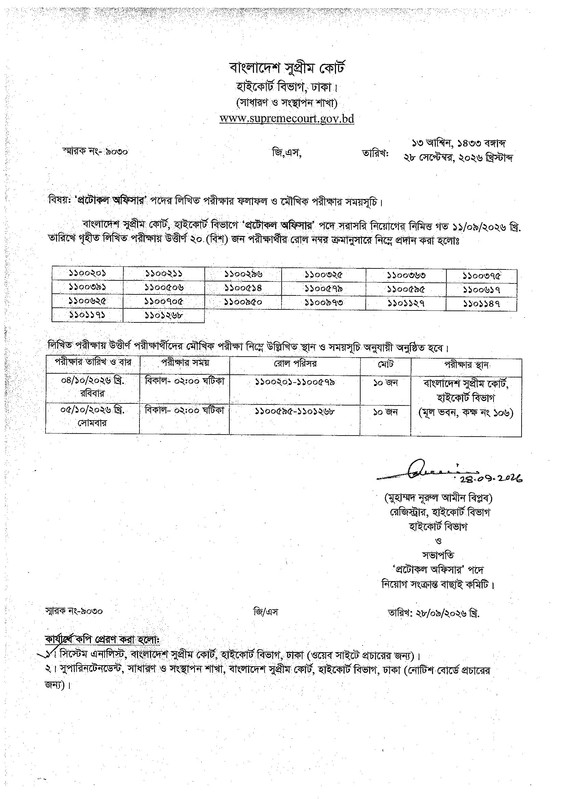 HCD-Protocol-Officer-Written-Exam-Result-PDF-1