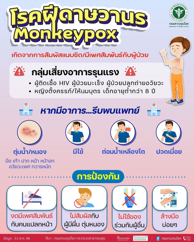 Monkeypox