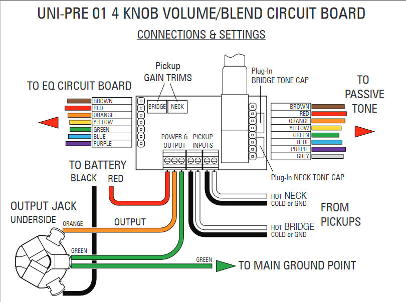 https://i.postimg.cc/x1fBt8JP/Uni-Pre-Board.png