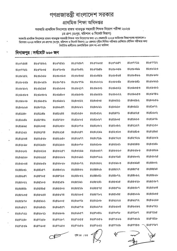 Primary-1st-Phase-Exam-Result-2023-PDF-15