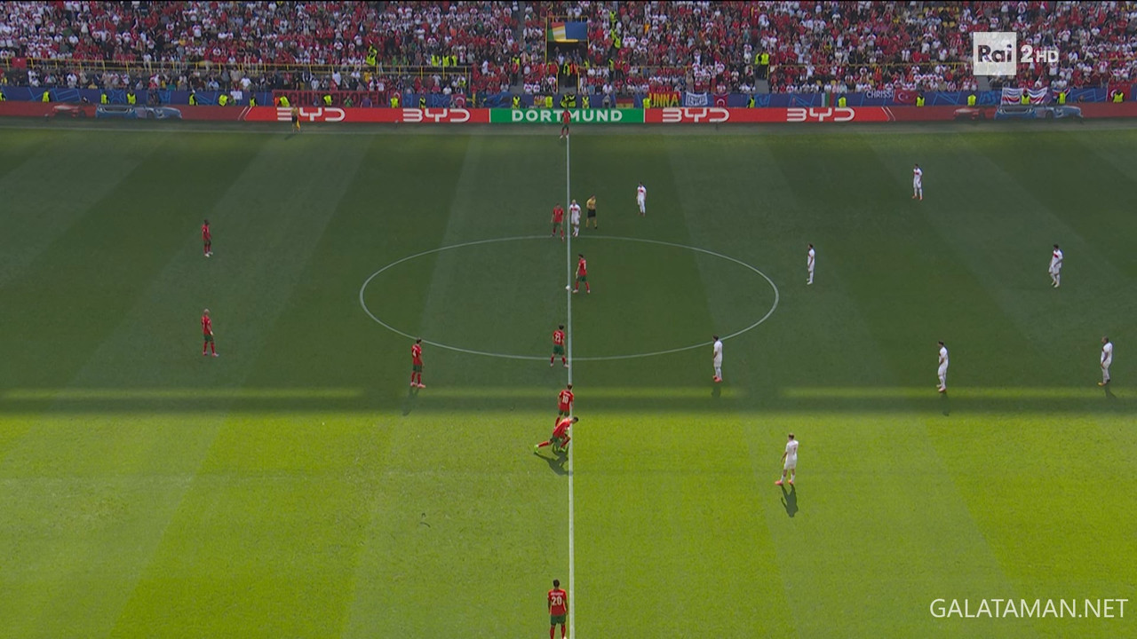 20240622-TUR-POR-EU24_1IT.ts_snapshot_00.34.15.335