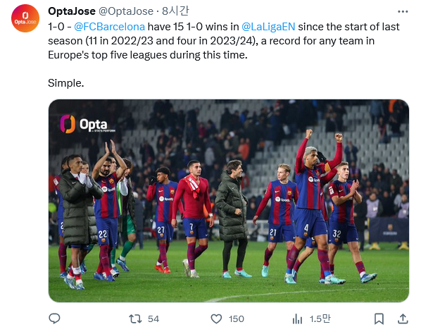 Screenshot-2023-12-04-at-15-45-10-20-Opta-Jose-Opta-Jose-X