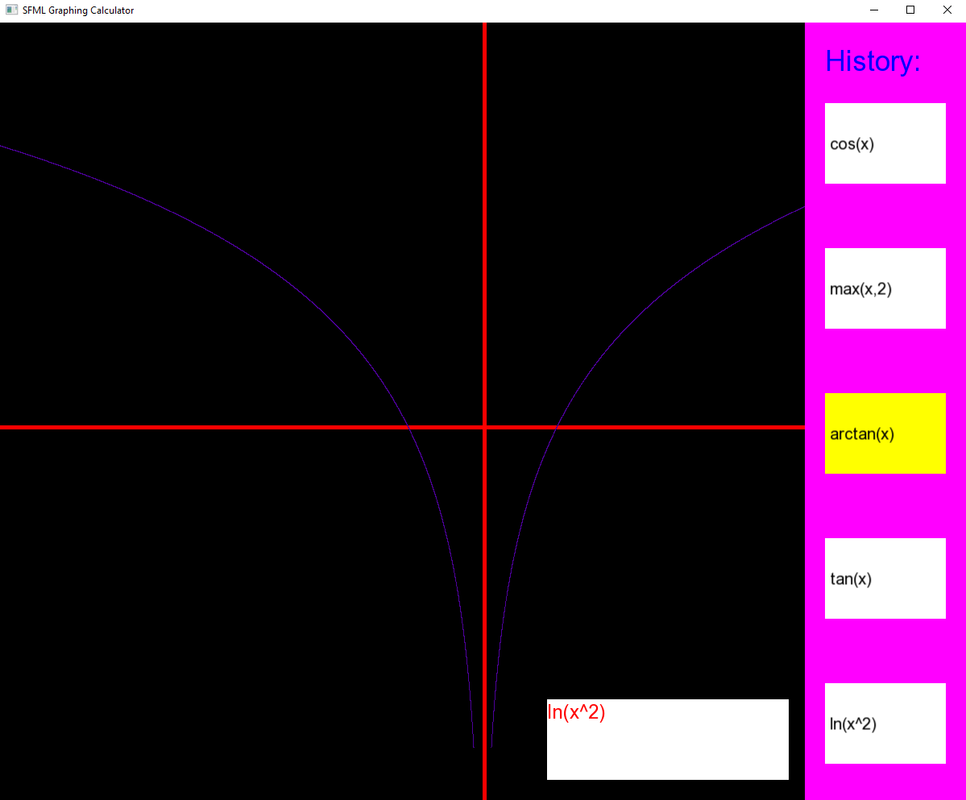 Github serenity0204 graphing calculator c sfml graphing calculator