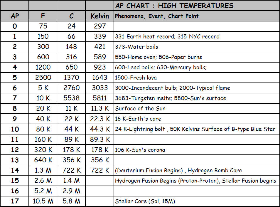 The Ultrahumans! Issue #4 starring Miss Victory and Lionheart "The long road back" Heat-chart-capture