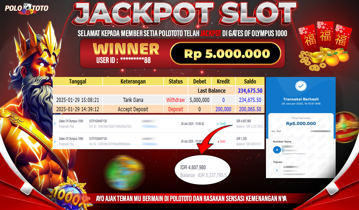 POLOTOTO JACKPOT SLOT GATES OF OLYMPUS 1000 Rp.5,000.000,-