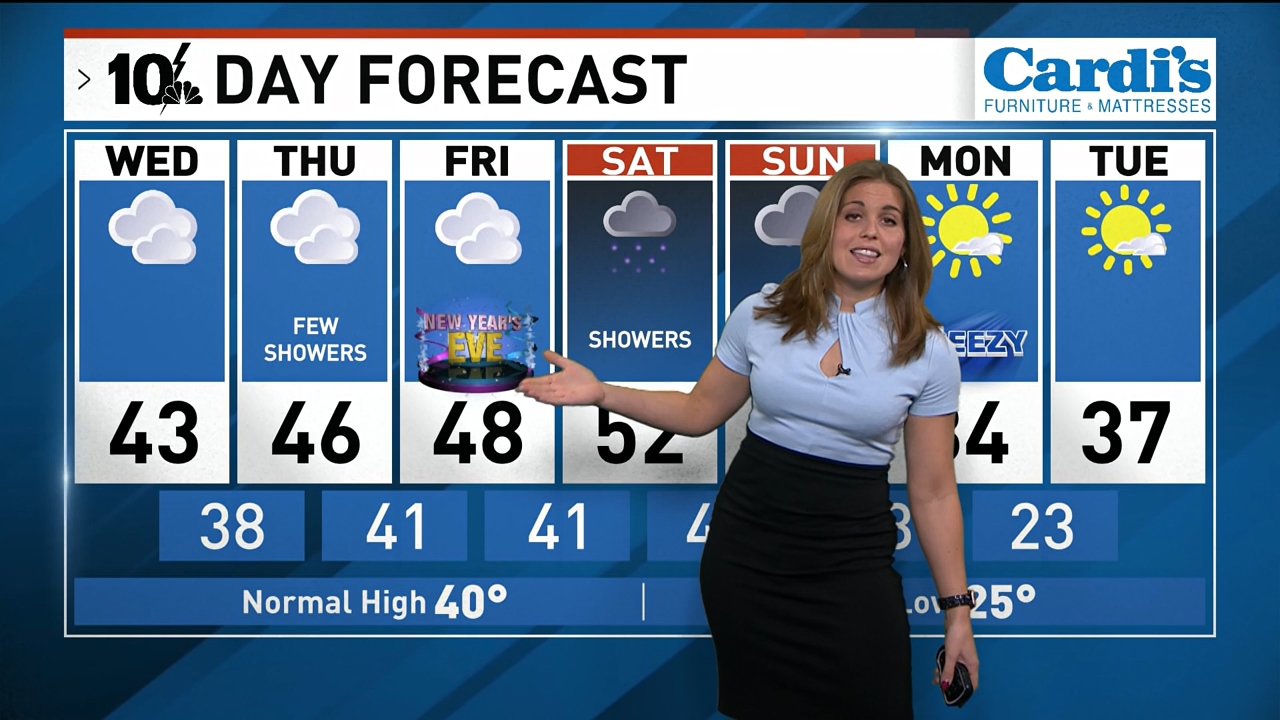 12.29 - 17.00.00 - NBC 10 News @ Noon. Local news, sports and weather.ts_snapshot_23.52.304