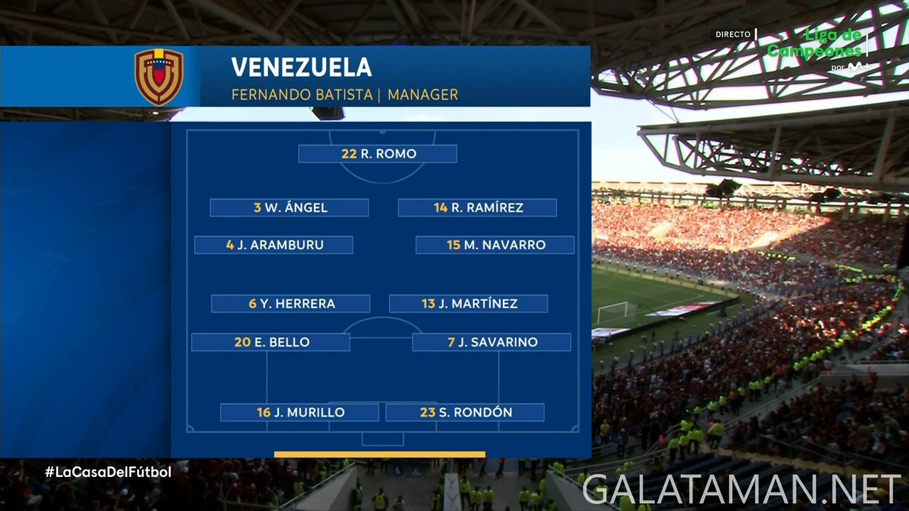[Image: 20241114-VEN-BRA-WCQ-F-ES-1080-mkv-snaps...06-642.jpg]