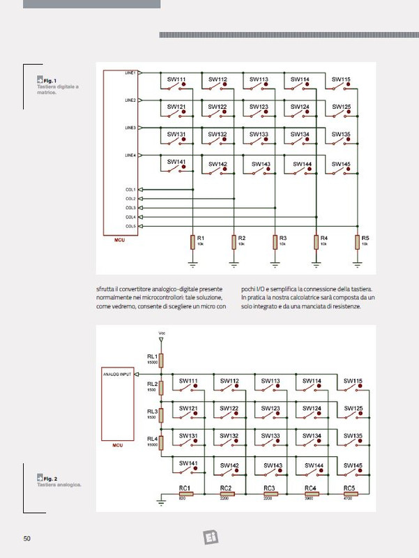 Elet In Ott 2022 (6)