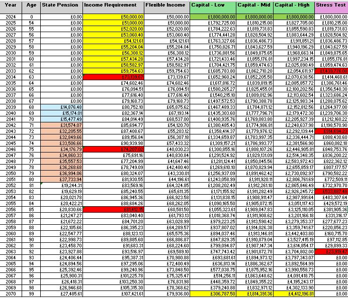 Image: https://i.postimg.cc/x1mtpmYG/table1.jpg