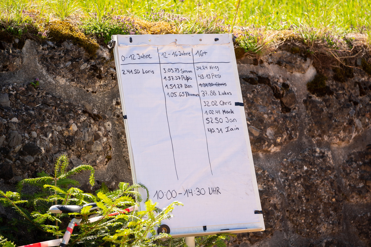 10Jahre Zugerberg Trail 015