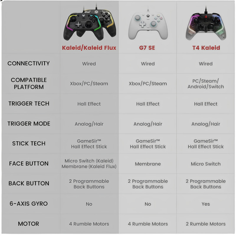 k1-kaleid-comparison