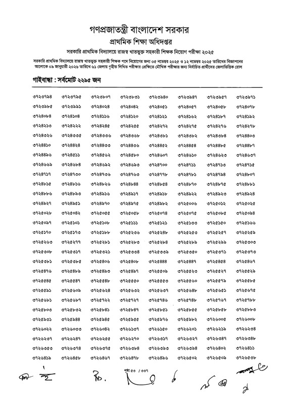 Primary-MCQ-Exam-Result-2026-PDF-055