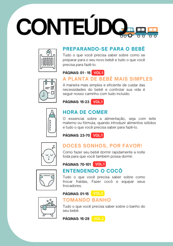 Guia Geral dos Tópicos I