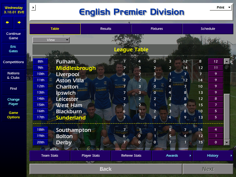 Prem table at end of September bottom half