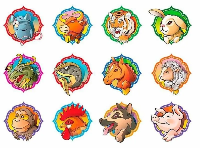 Horóscopo Chino para hoy 26 de diciembre del 2022