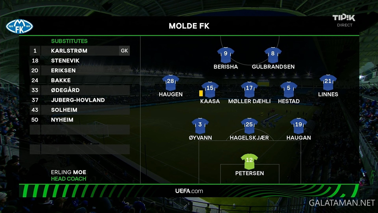 [Image: 03-07-18-30-00-BE-TIPIK-FHD-Molde-vs-Clu...10-983.jpg]