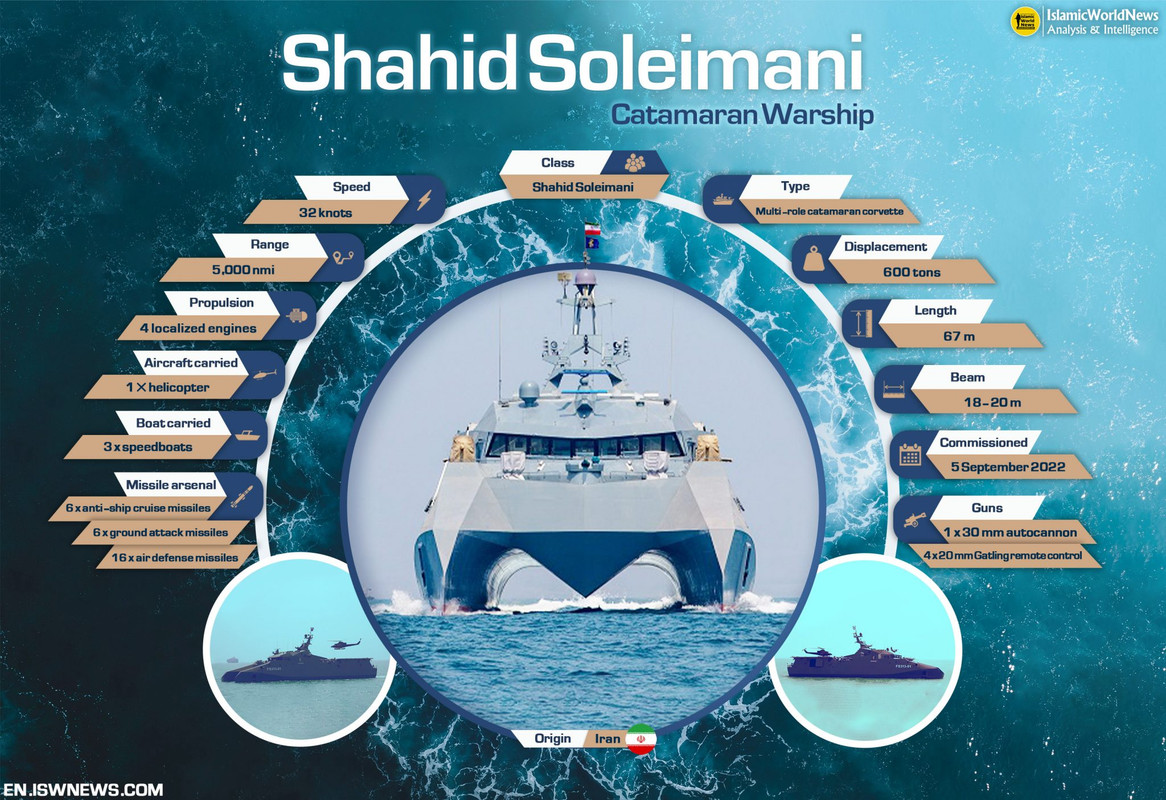 Shahid-Soleimani-warship-EN-2048x1405.jpg