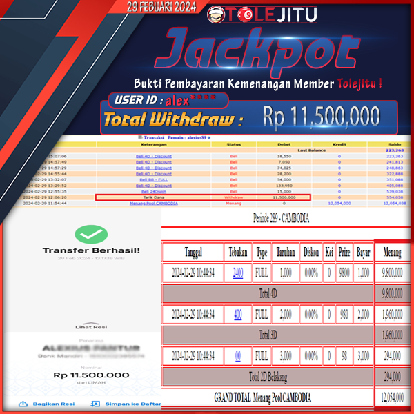 jackpot-togel-pasaran-cambodia-4d-rp-11500000--lunasss-11-21-39-2024-03-03