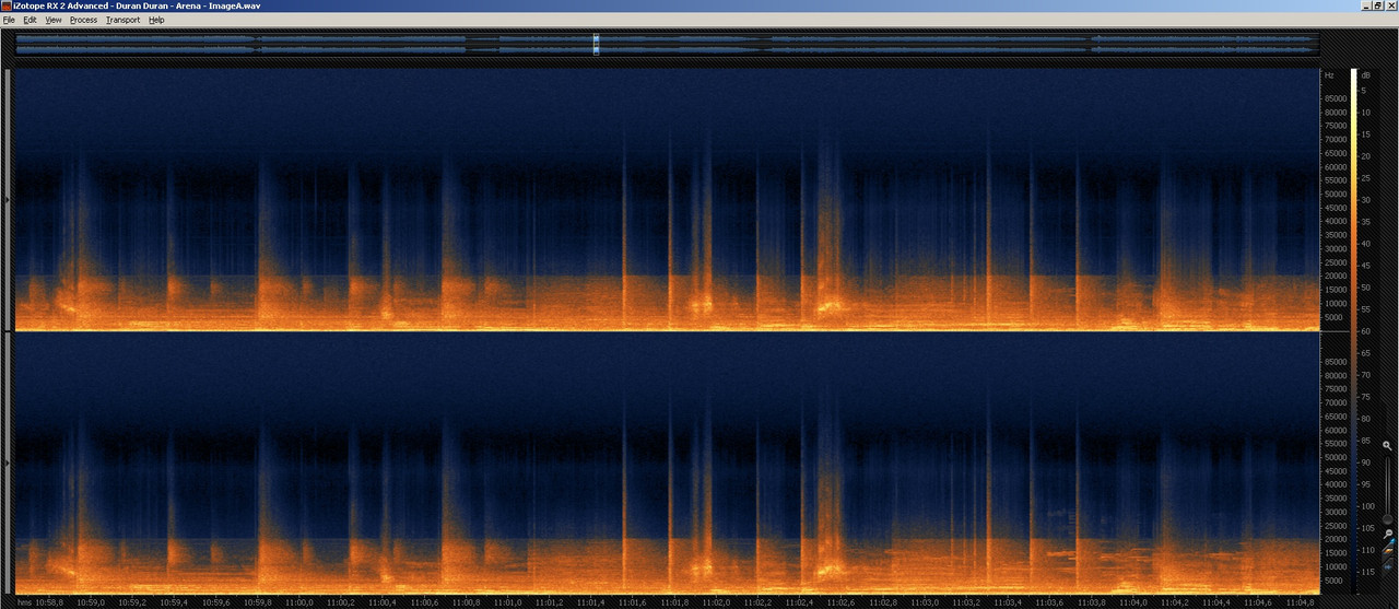 spectrum A