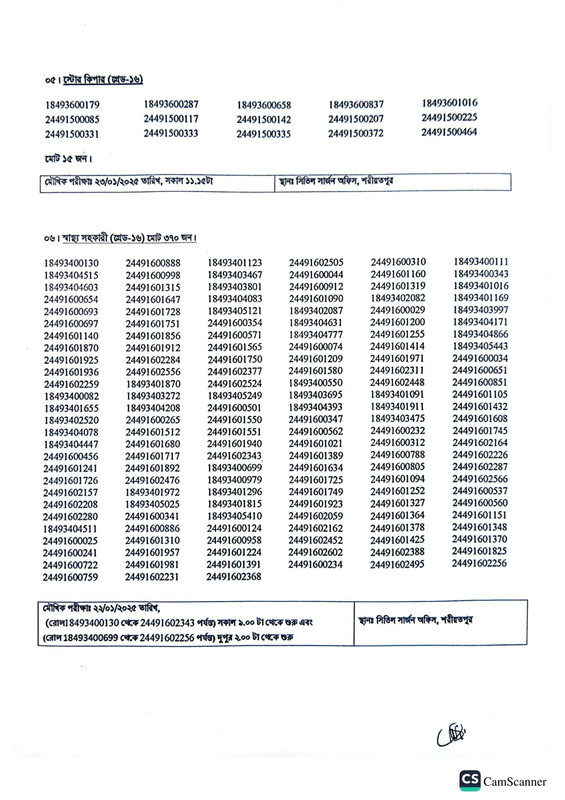 Civil-Surgeon-Office-Shariatpur-Exam-Result-2025-PDF-2