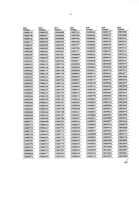 COOP-MCQ-Exam-Result-2023-PDF-08