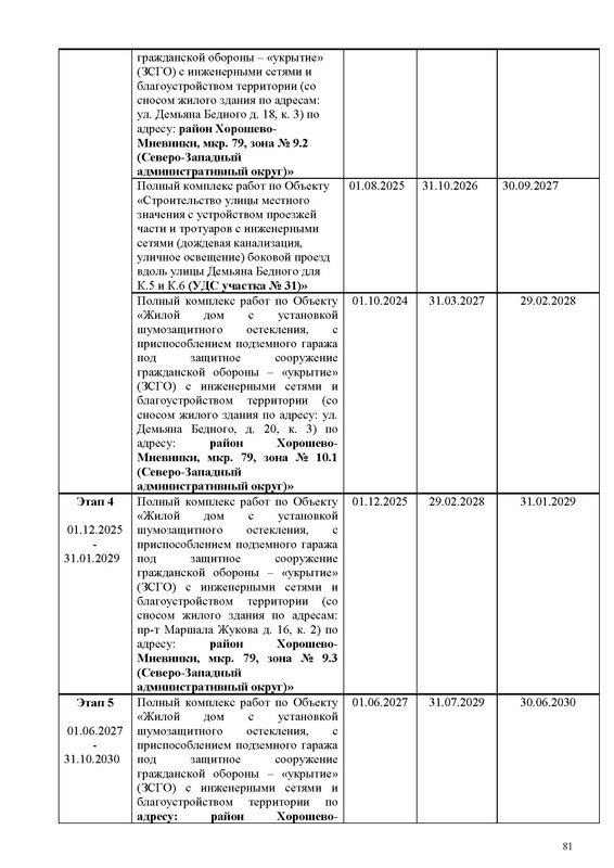 ПД на сайт_Страница_081