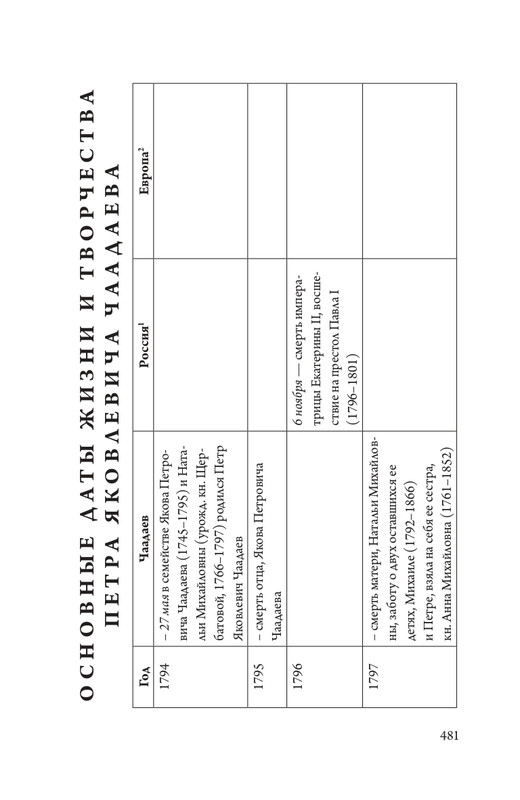 page-0066