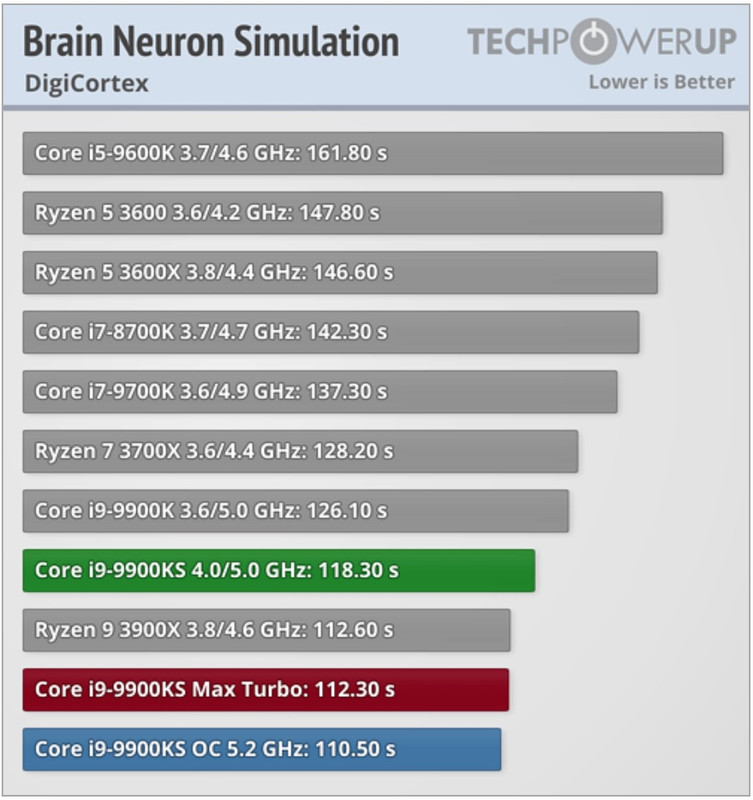 Performance-comparison-1.jpg