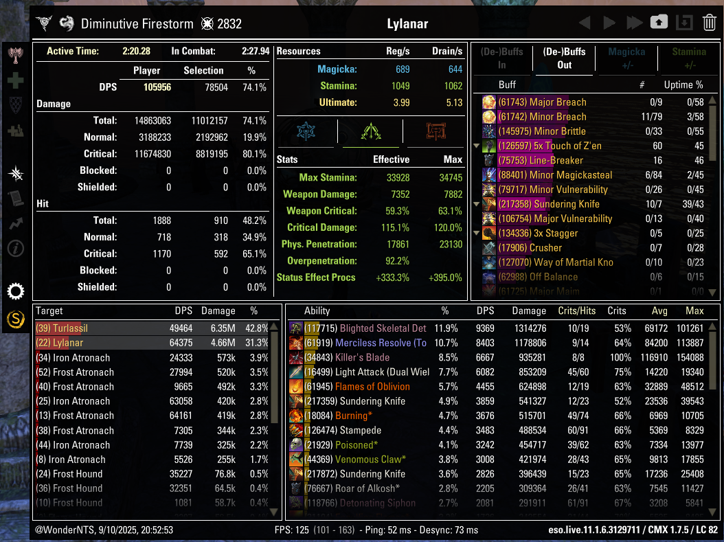 DSR Boss 1 - Zenkosh 85k