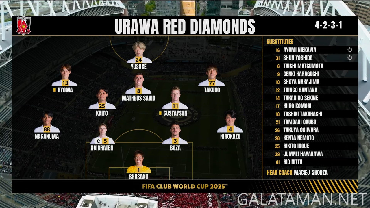 [Image: 06-21-20-30-01-Kayo-FIFA-Club-World-Cup-...01-726.jpg]
