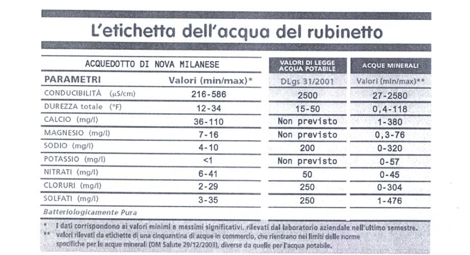etichetta_1161684948_1288716448(1)