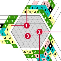 LOGISCHE PUZZELS